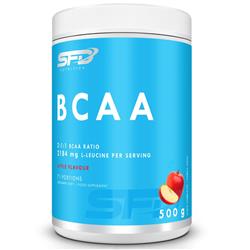BCAA